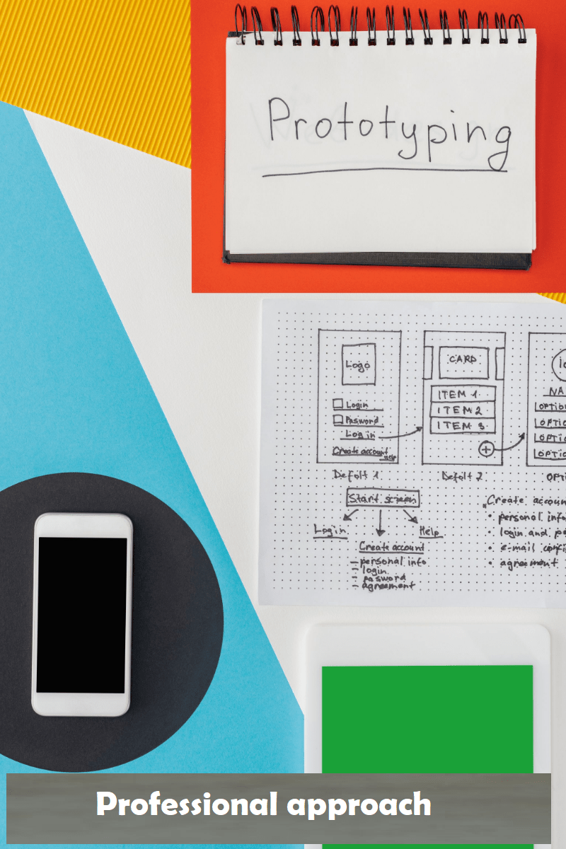 website redesigning